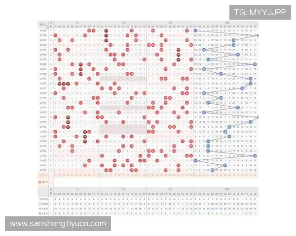 彩票计划中的心理因素与投注策略的科学结合 彩票计划中的心理因素与投注策略的科学结合