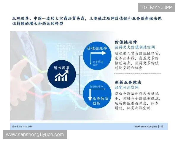 必赢的战略布局:从长远角度规划实现持续成功的路径 必赢的战略布局:从长远角度规划实现持续成功的路径
