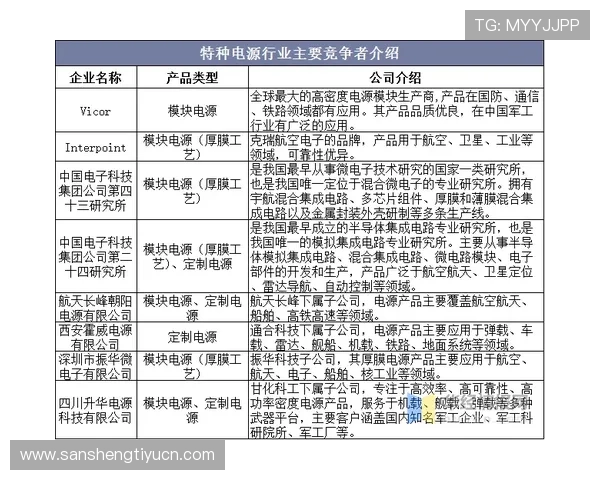 透视华球网址的未来发展趋势与市场动态